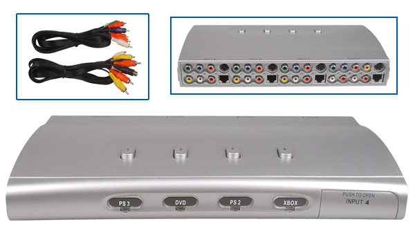 Component Video System Selector